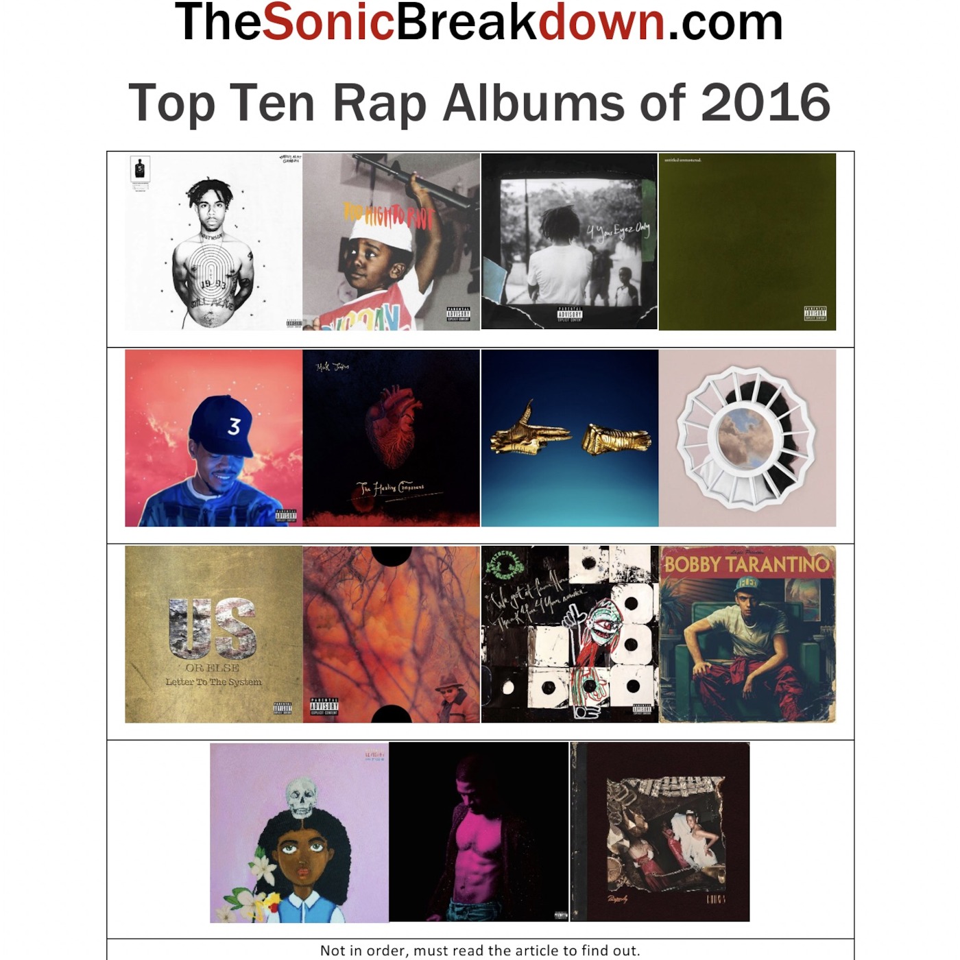 Top ten albums of 2016