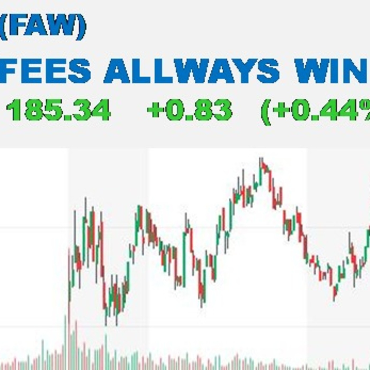 1. Fees Allways Win: Episode Won