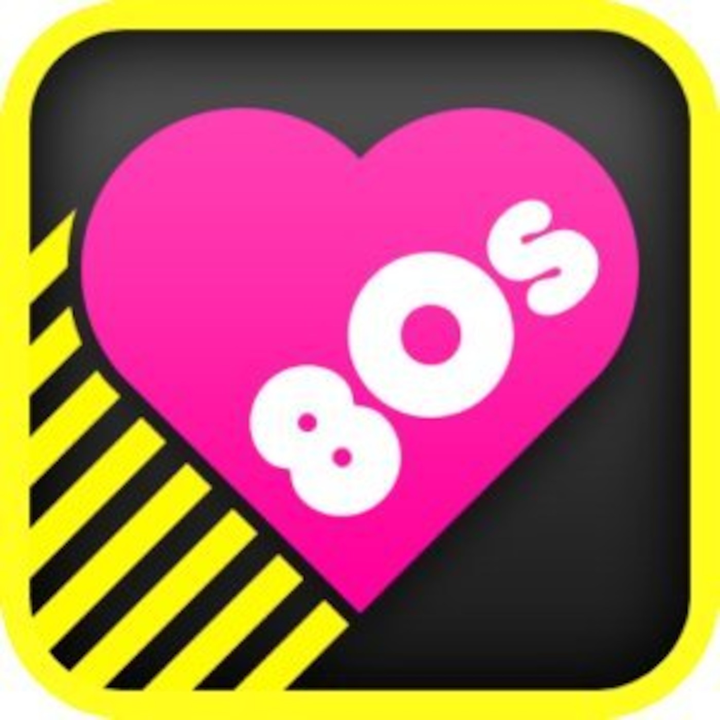 Retro Relapse 80s Mix vol 1