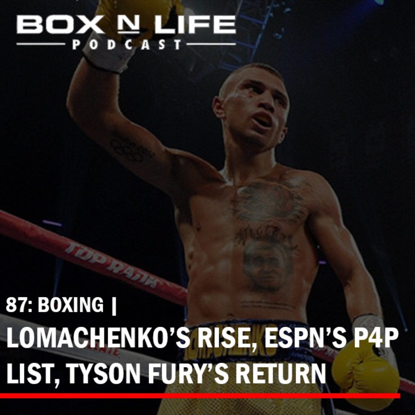 87: BOXING | Lomachenko's Rise, ESPN's P4P List, Tyson Fury's Return