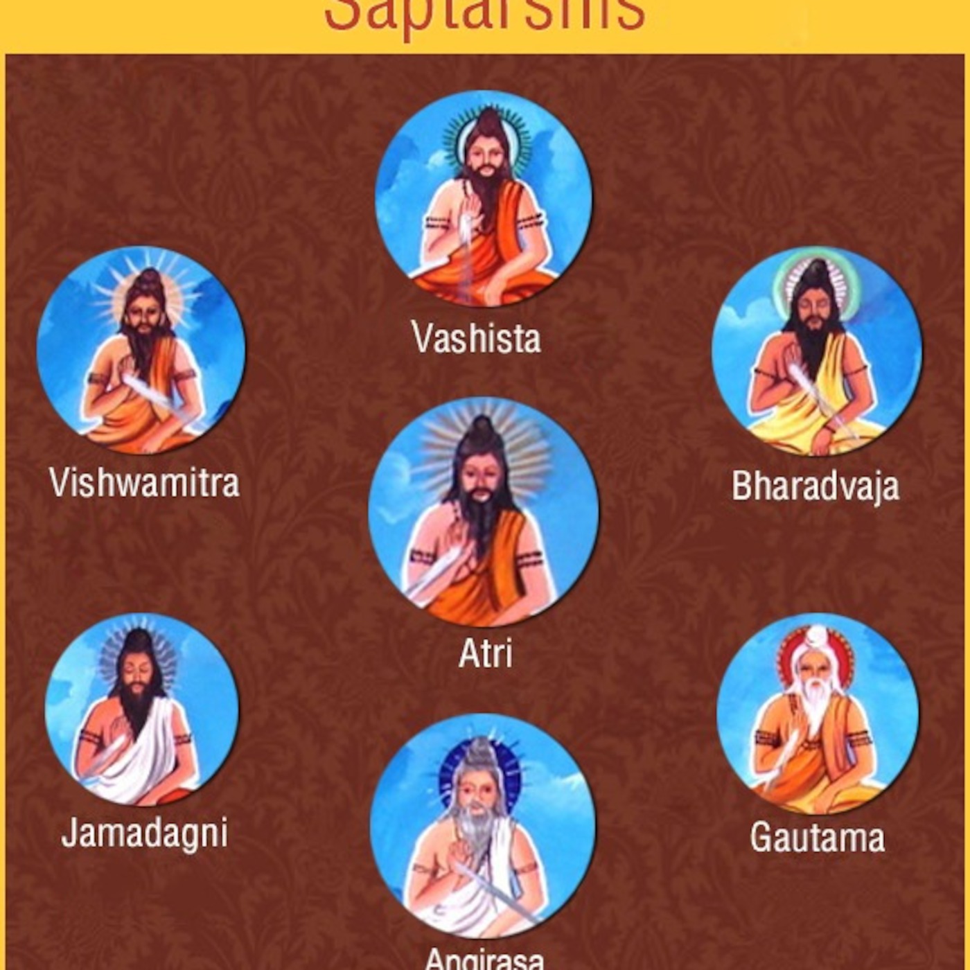 Shanmugam Avadaiyappa's Podcast