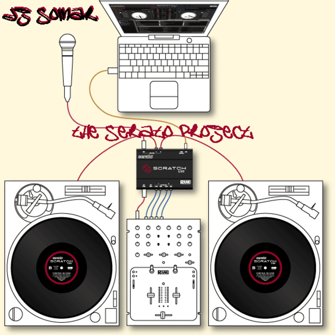 The Serato Project episode artwork