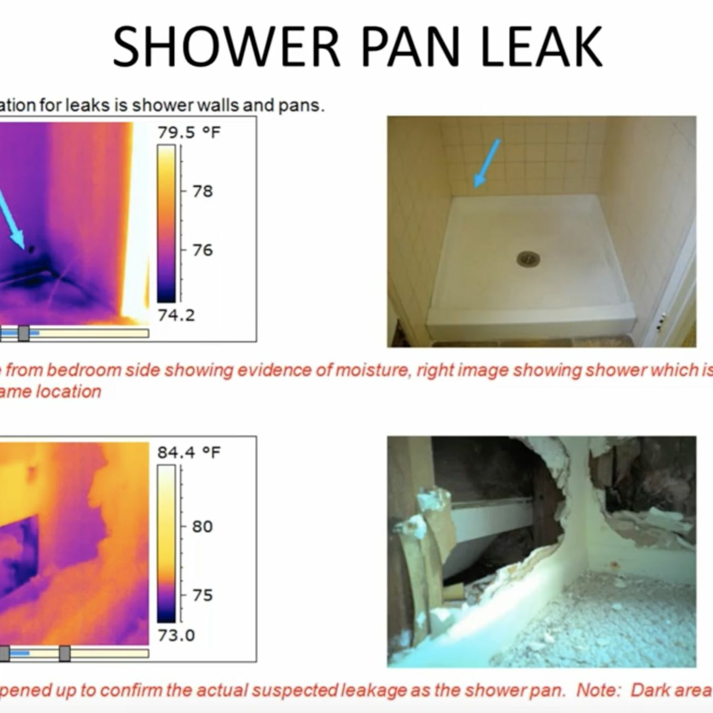 130. Infrared Cameras and Moisture Meters A winning team for moisture investigations and leak detection