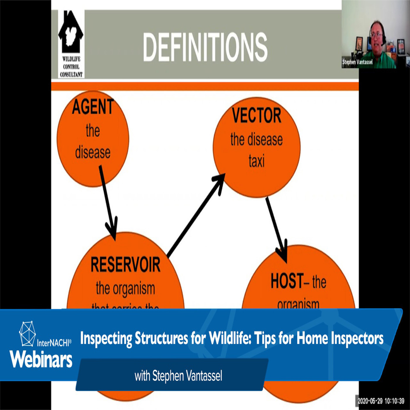 158. Inspecting Structures for Wildlife: Tips for Home Inspectors with with Stephen Vantassel
