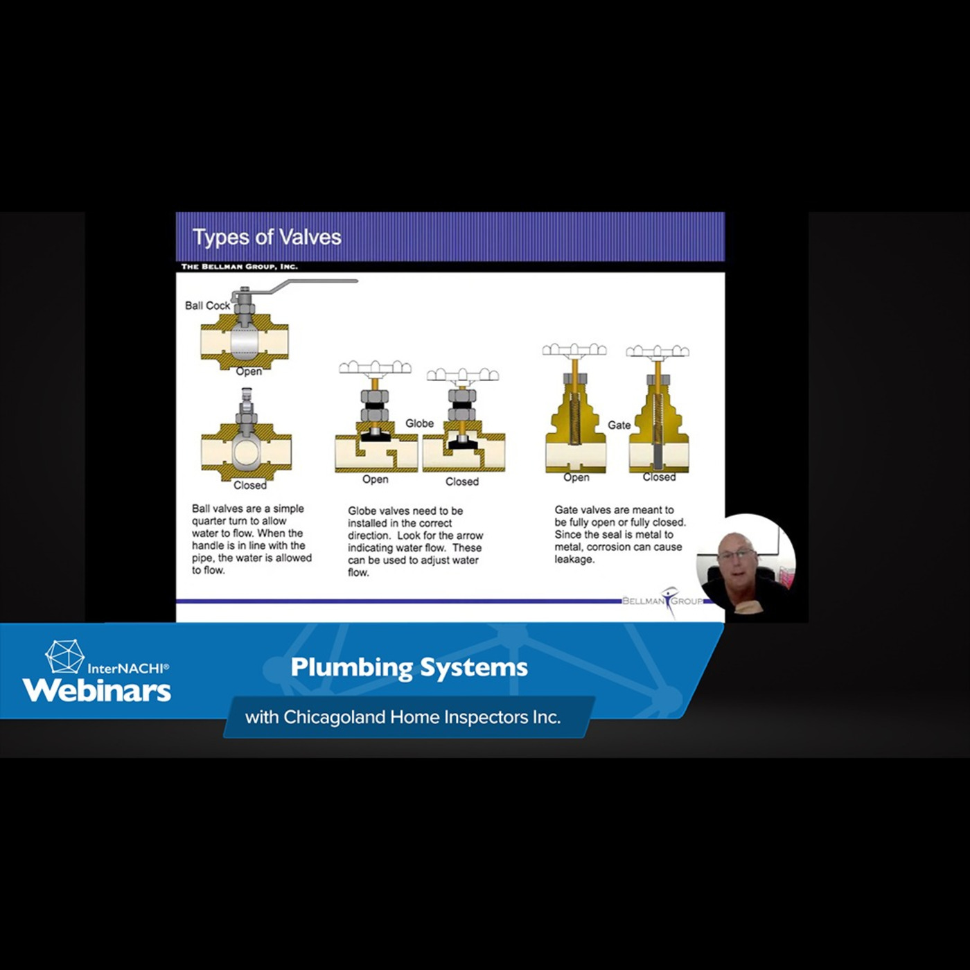 Episode 209: Plumbing Systems with Chicagoland Home Inspectors Inc.