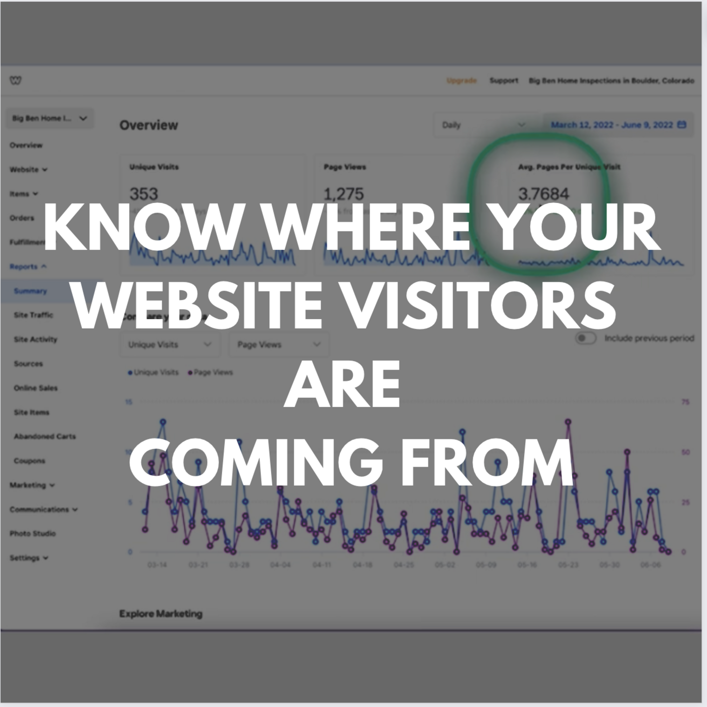 Episode 393: Know Where Your Website Visitors Are Coming From