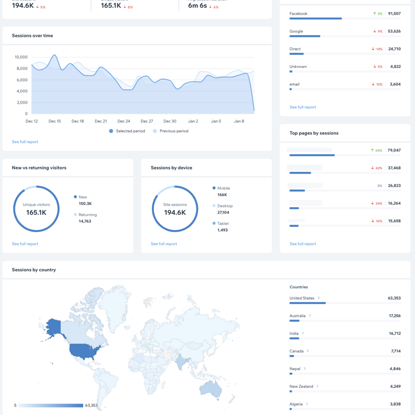 Episode 536: Take Control of Your Website
