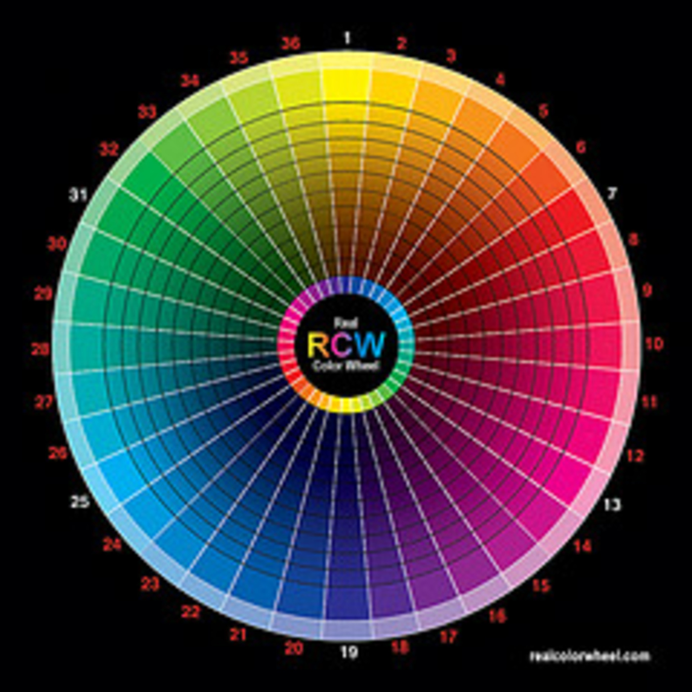RoughMix 122 - Mix and Match