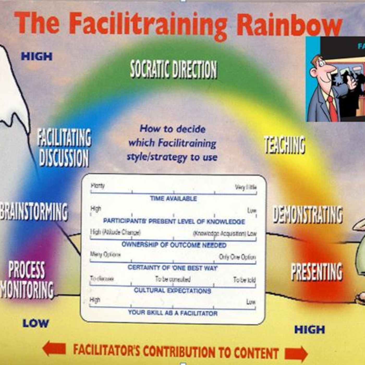26 Facilitating a brand screenplay workshop episode artwork