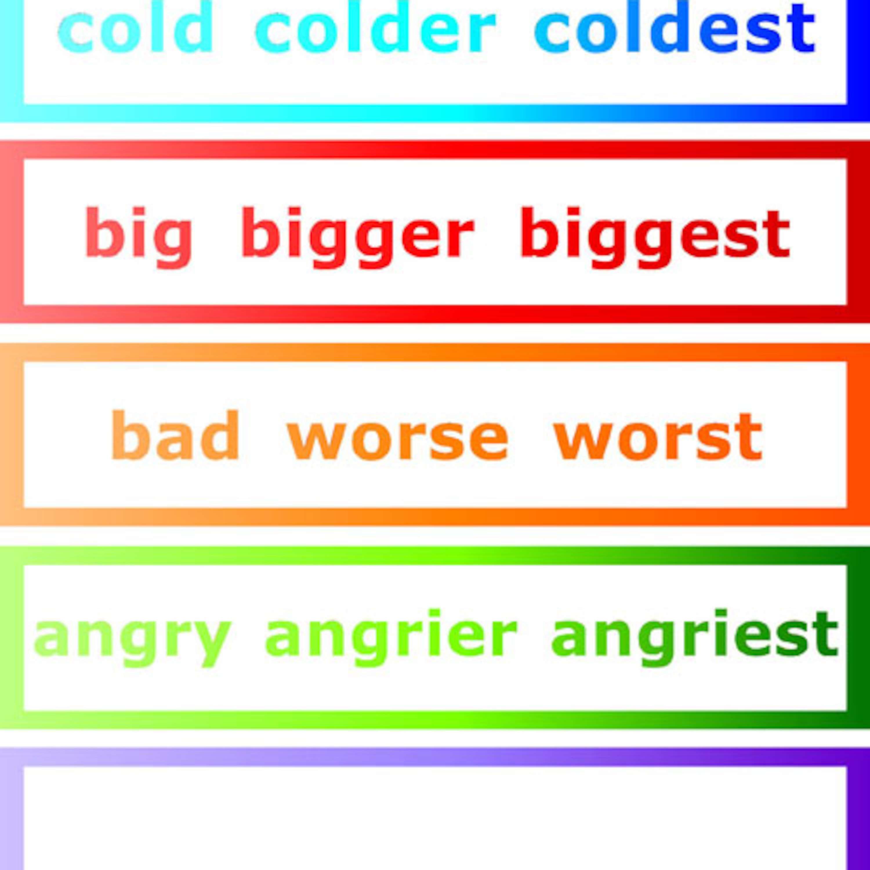 Comparatives and Superlatives