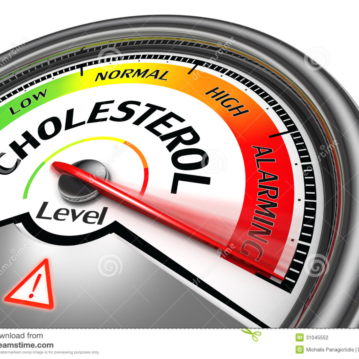 New Guidelines for Cholesterol