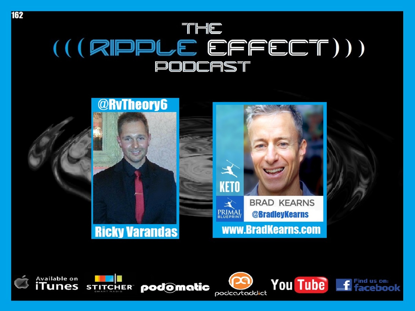 The Ripple Effect Podcast #162 (Brad Kearns | Health, Fitness & The Primal Blueprint)