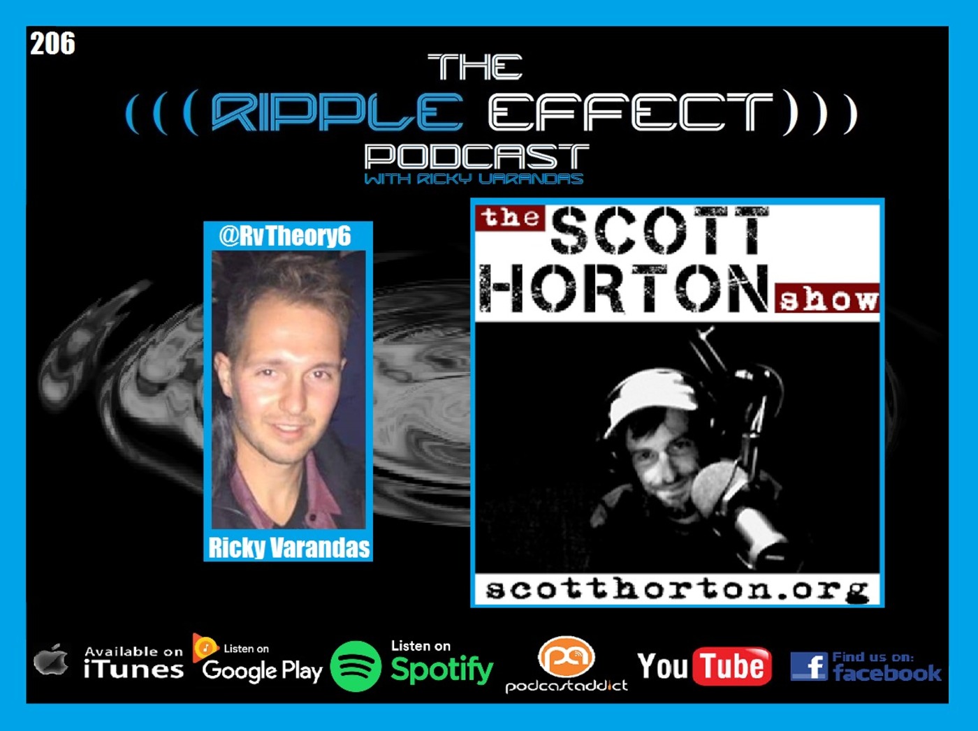 The Ripple Effect Podcast #206 (Scott Horton | Iran–U.S. Relations: A Historical Perspective)