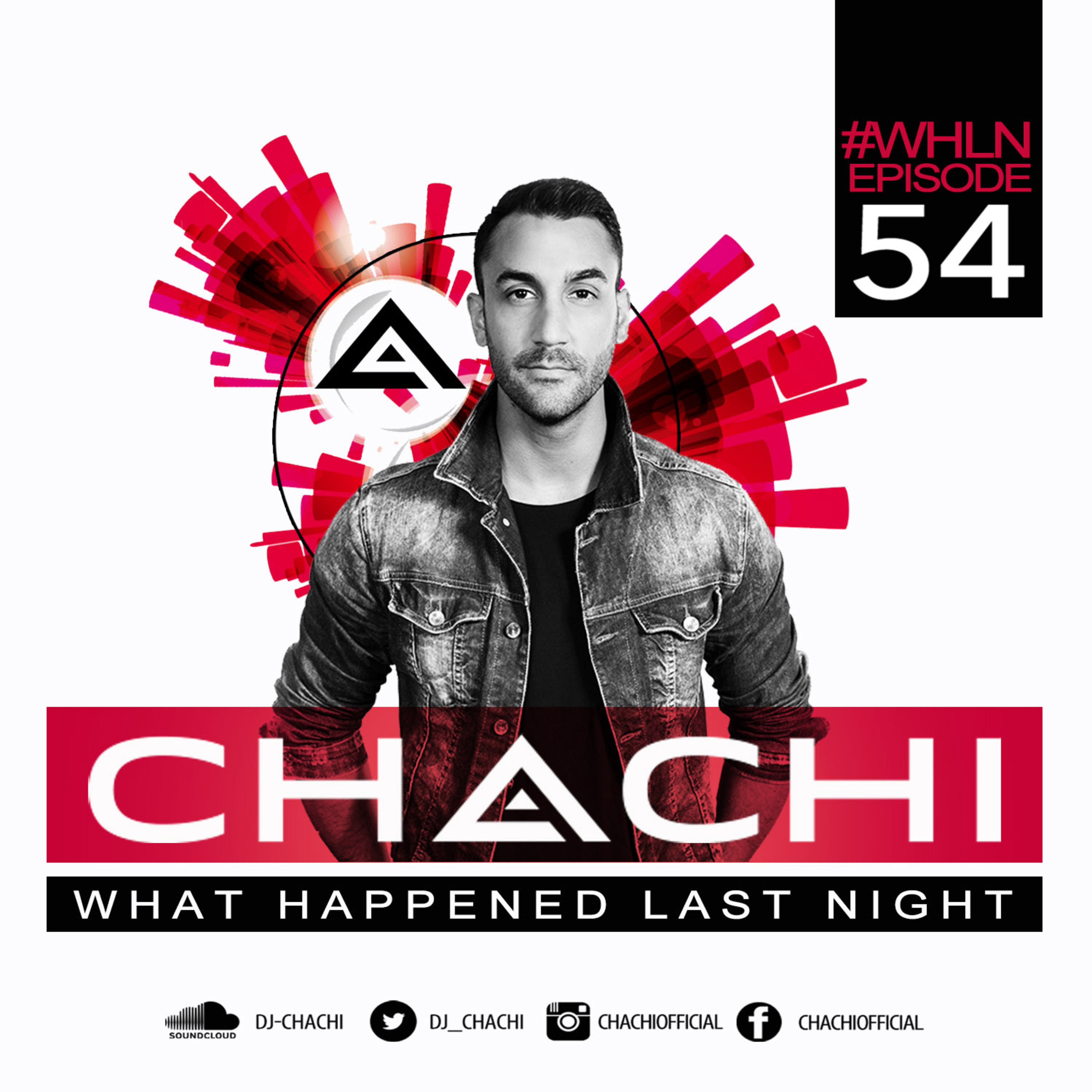 What happened next игра. What happened. What happened last time. Квартира гифка. What happened last time.