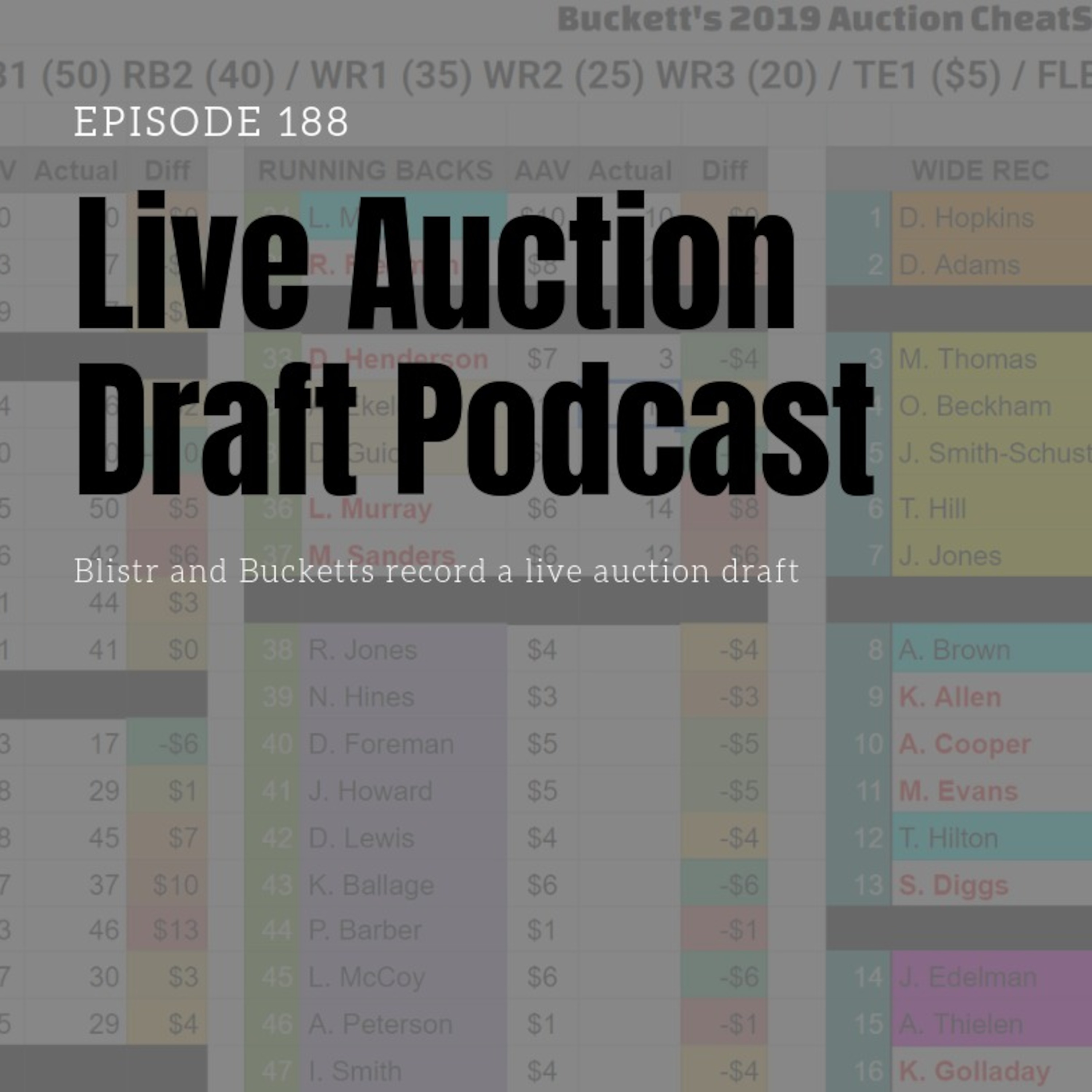 Fantasy Football Auction Values 2024 - zasa6to