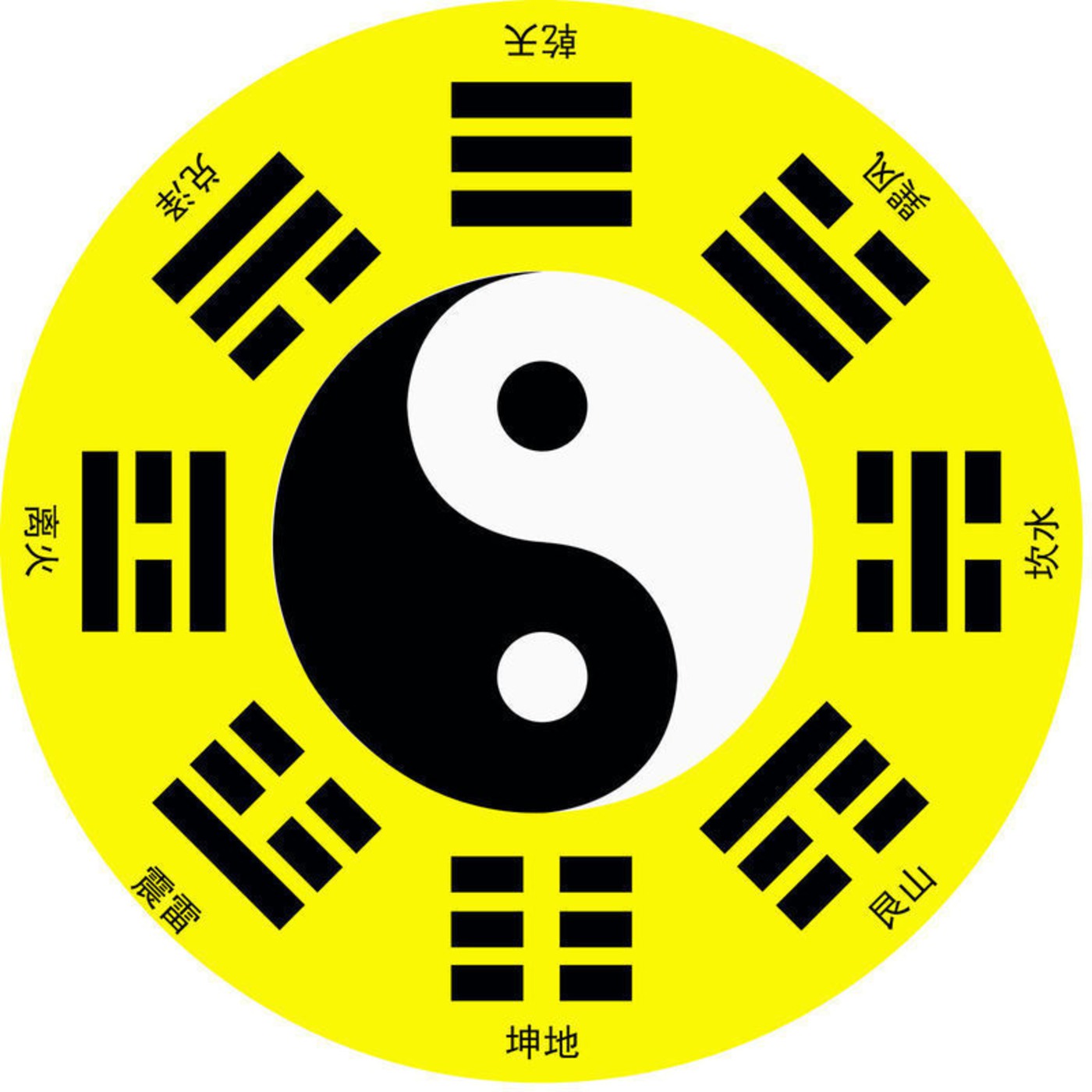 What is Ba Gua (Pa Kua) ? episode artwork