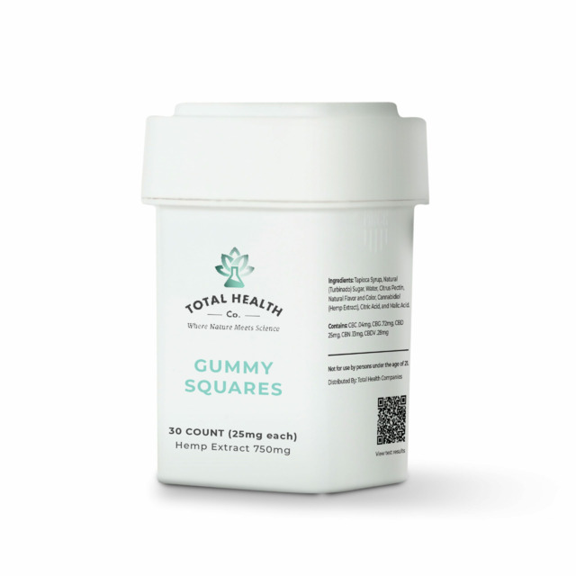 Total Health CBD Gummies | Reduces Stress & Anxiety | WHAT ARE CUSTOMERS SAYING? Must Read