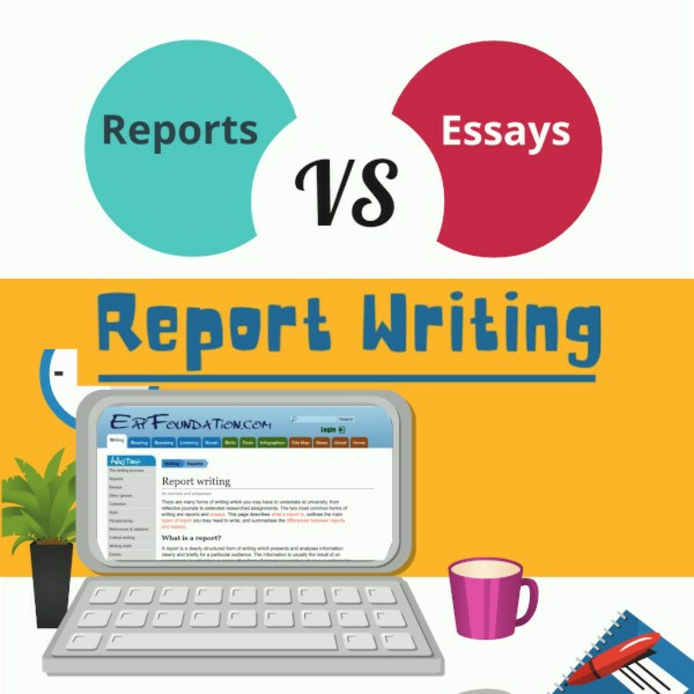 Episode 54: Academic report writing