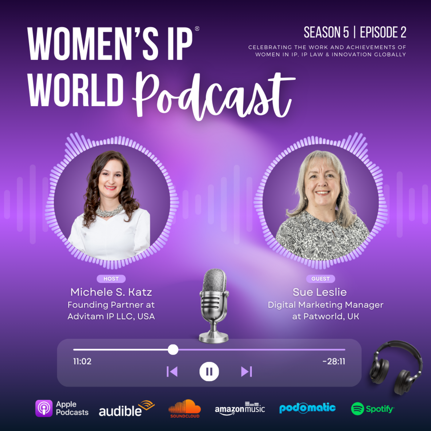 Episode 2: Women's IP World Podcast - Season 5, Episode 2