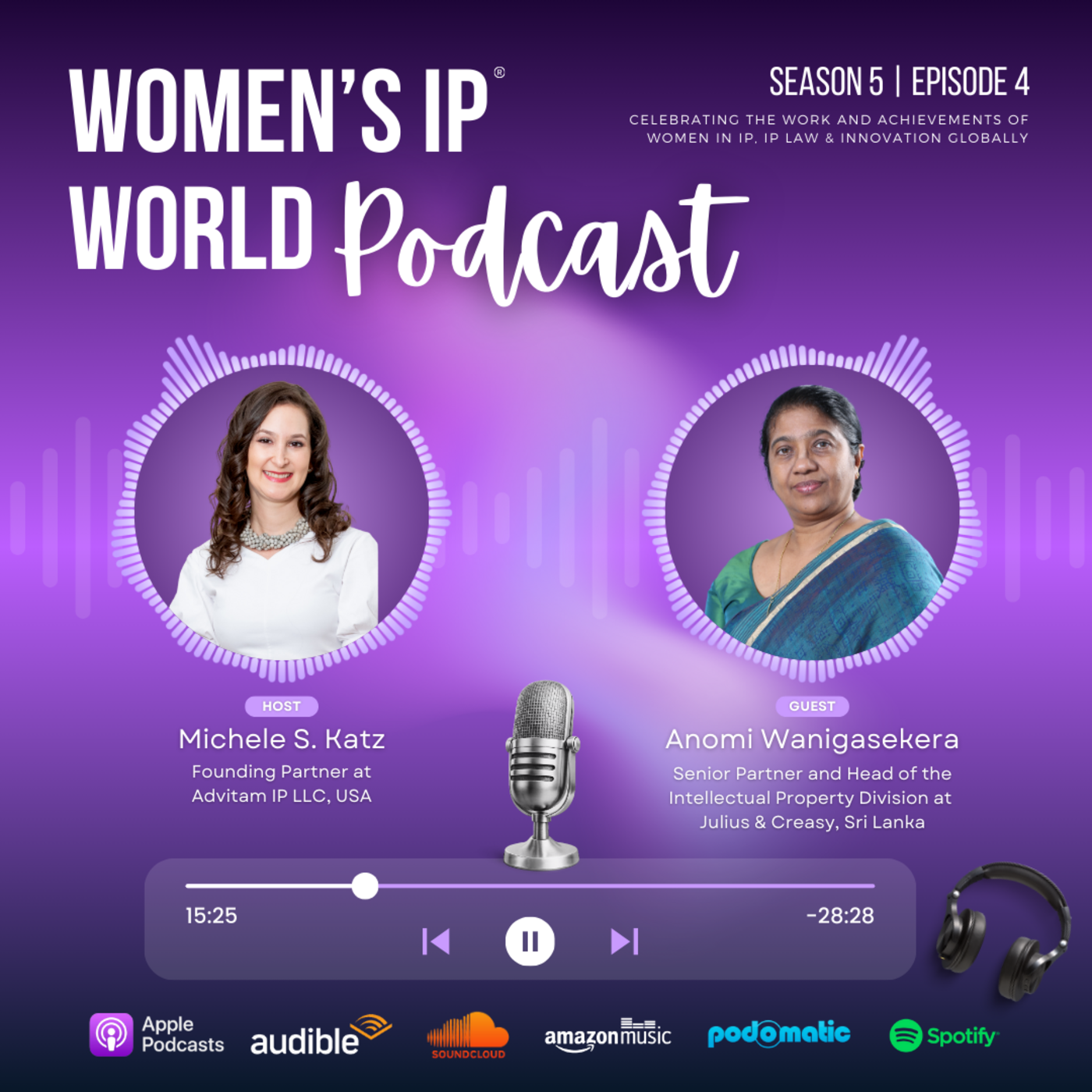 Episode 4: Women's IP World Podcast - Season 5, Episode 4 episode artwork