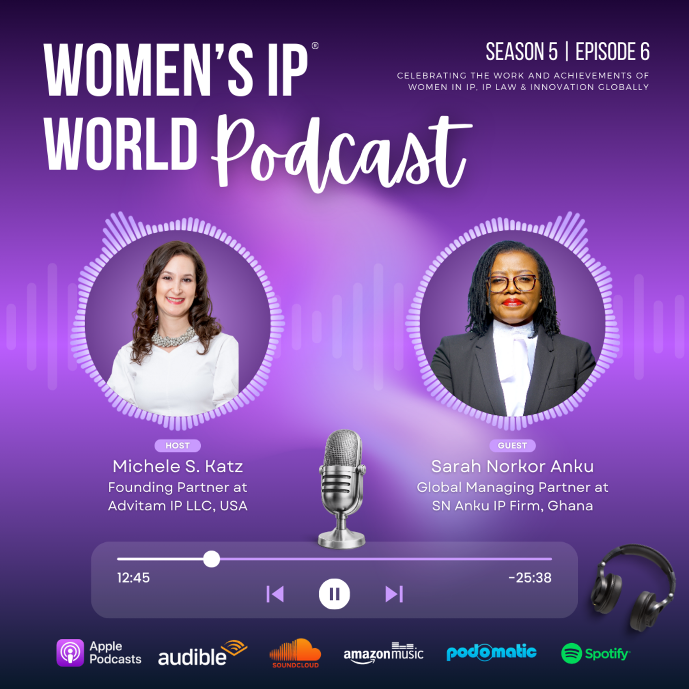 Episode 6: Women's IP World Podcast - Season 5, Episode 6 episode artwork