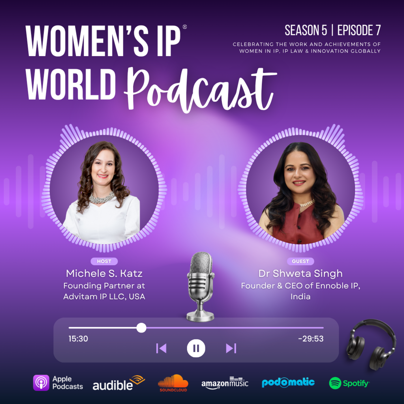 Episode 7: Women's IP World Podcast - Season 5, Episode 7 episode artwork