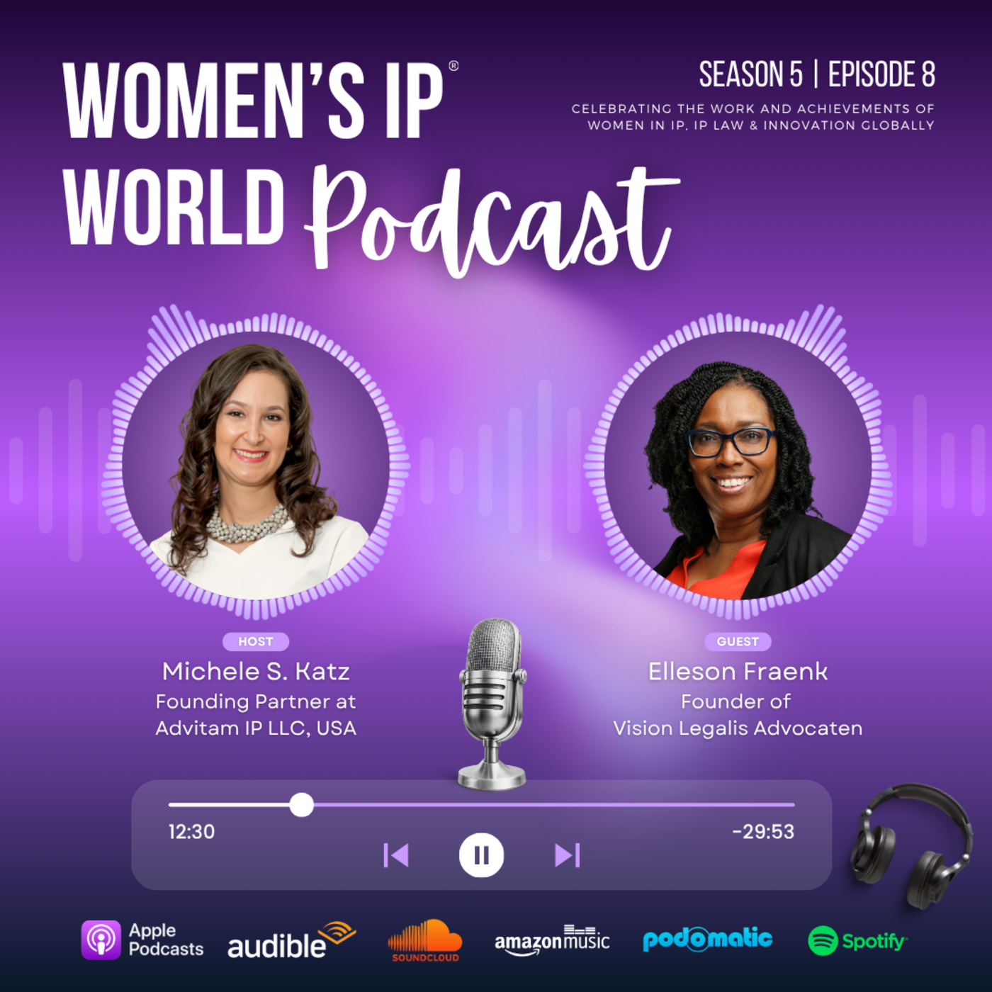 Episode 1: Women's IP World Podcast - Season 5, Episode 8 episode artwork