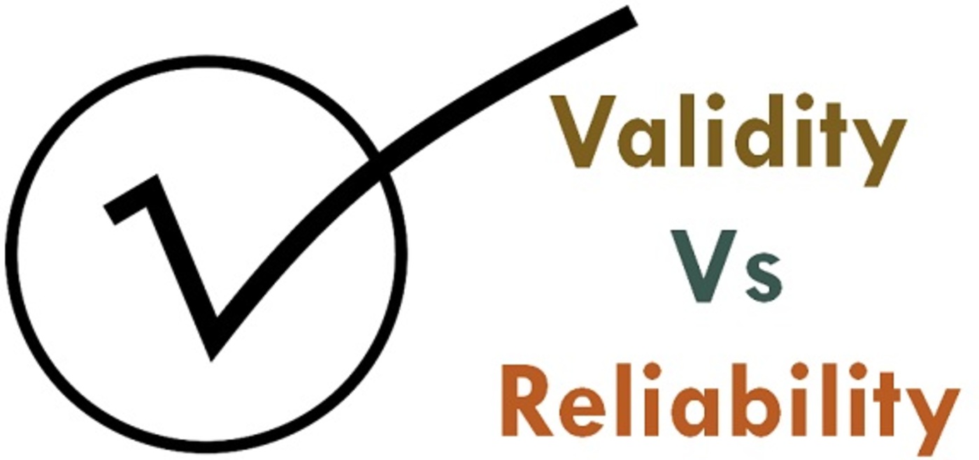 Reliability vs. Validity - Units 1-4 Psychology