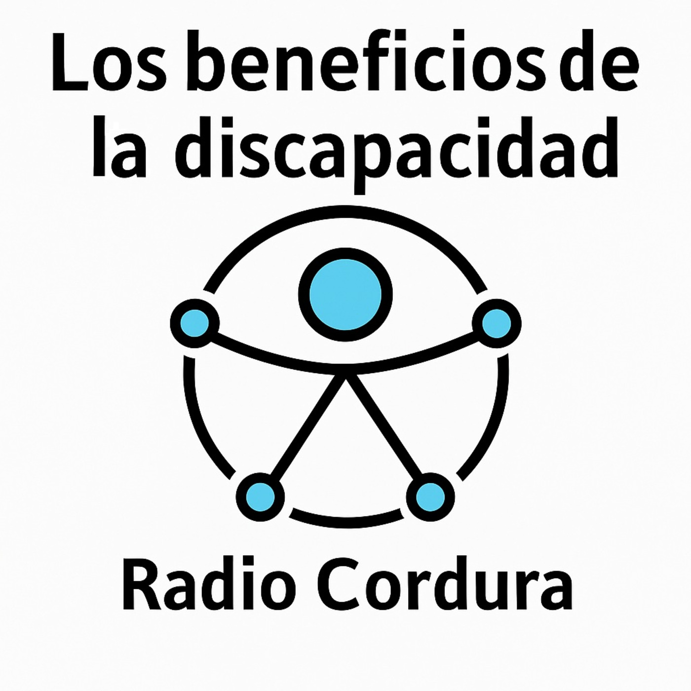 Portada de RADIO CORDURA