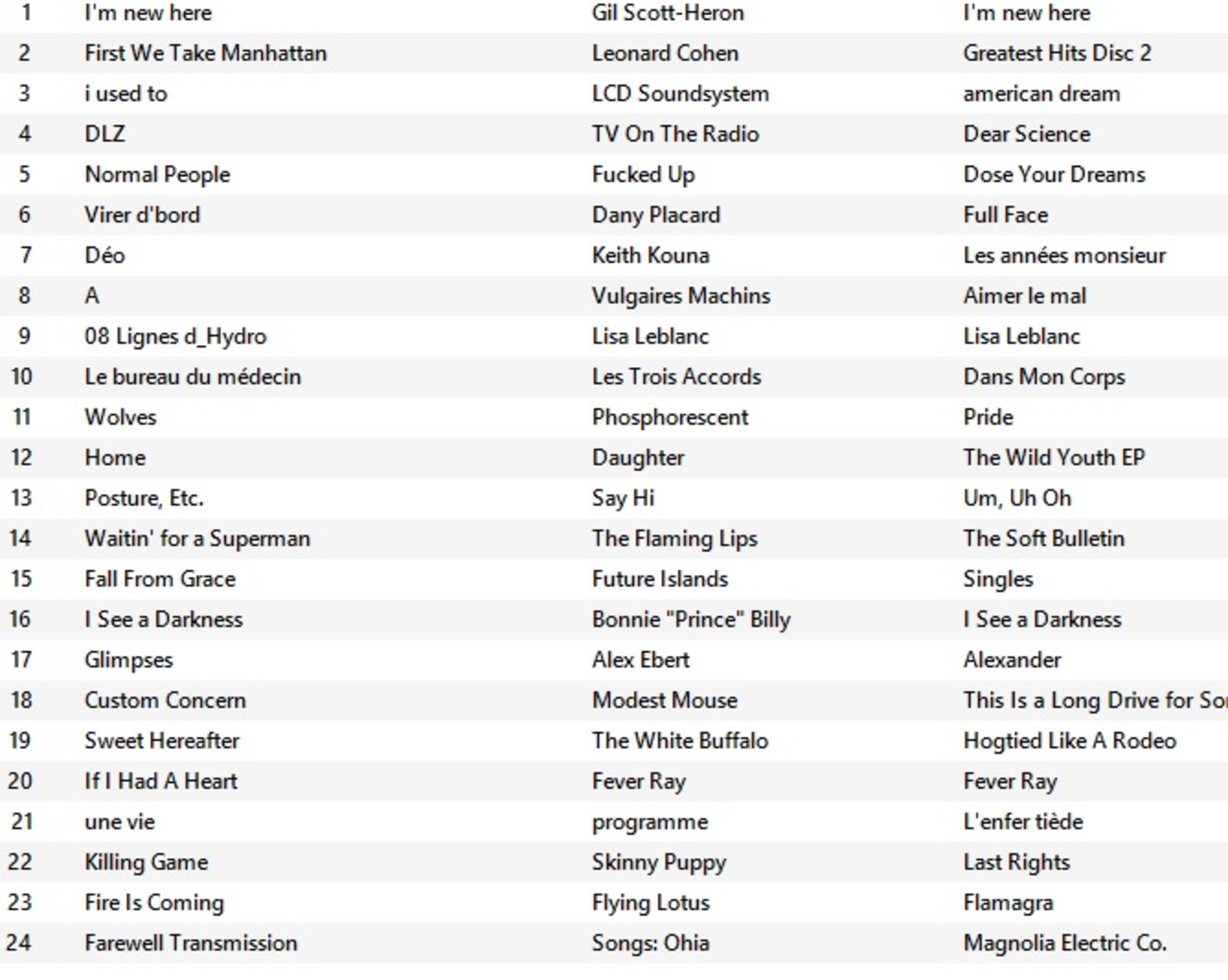 Le Manchot Épisode 112 - The Rooster Strikes Back