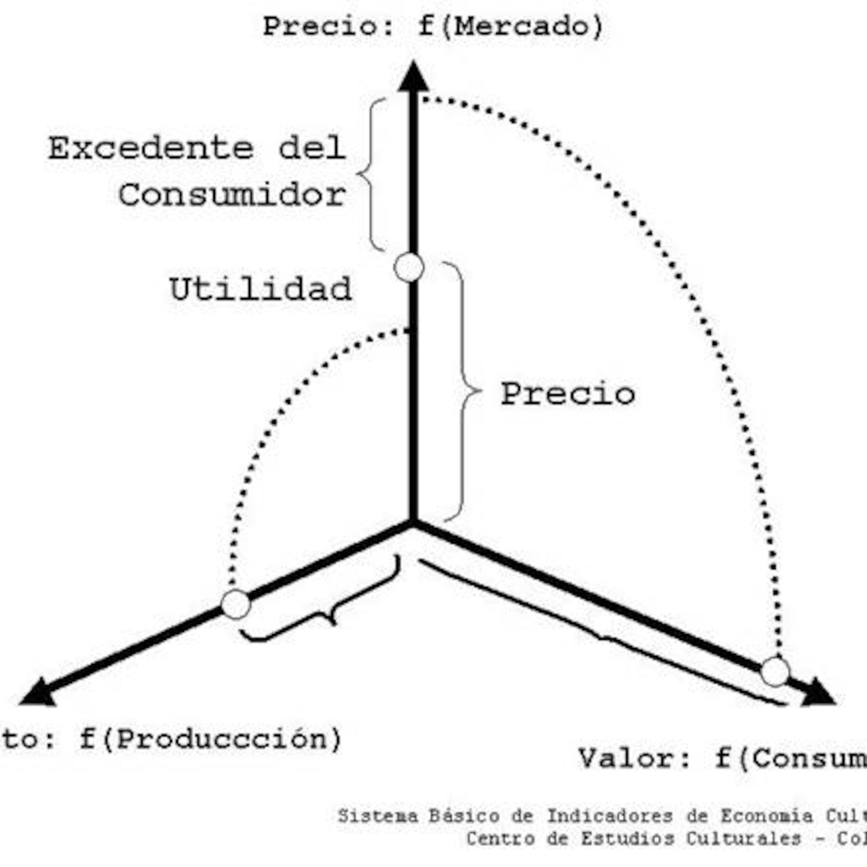 Podcast: Escenarios Arquitectónicos