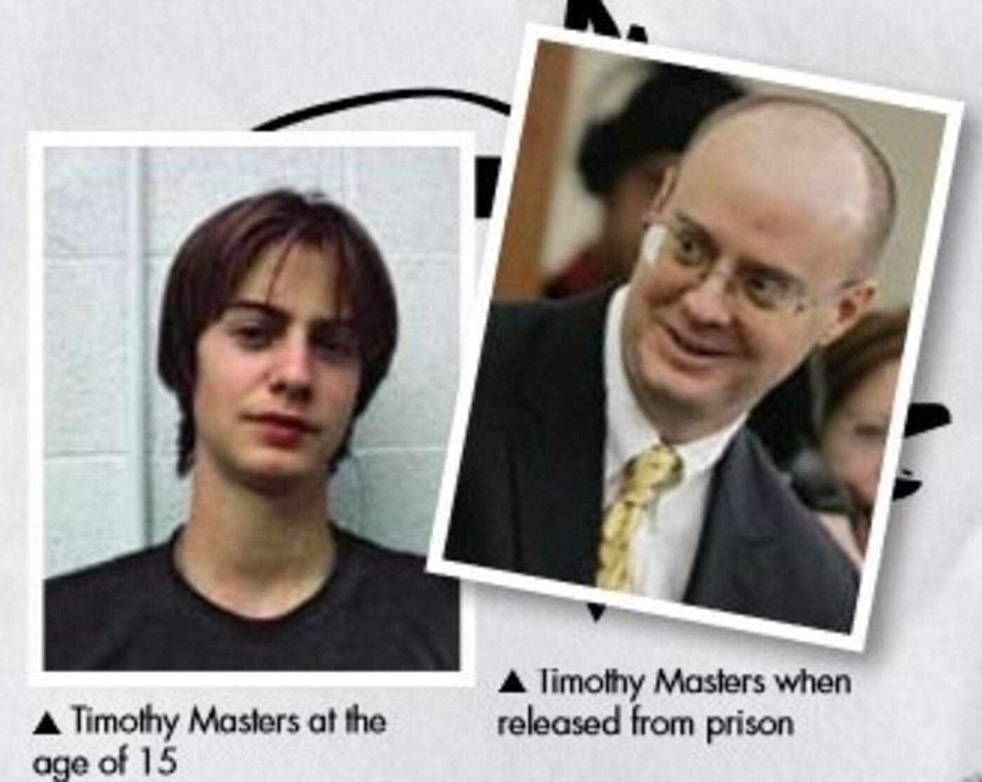 Bad Analysis Equals Wrongful Conviction:  The Tragic Case of Timothy Masters