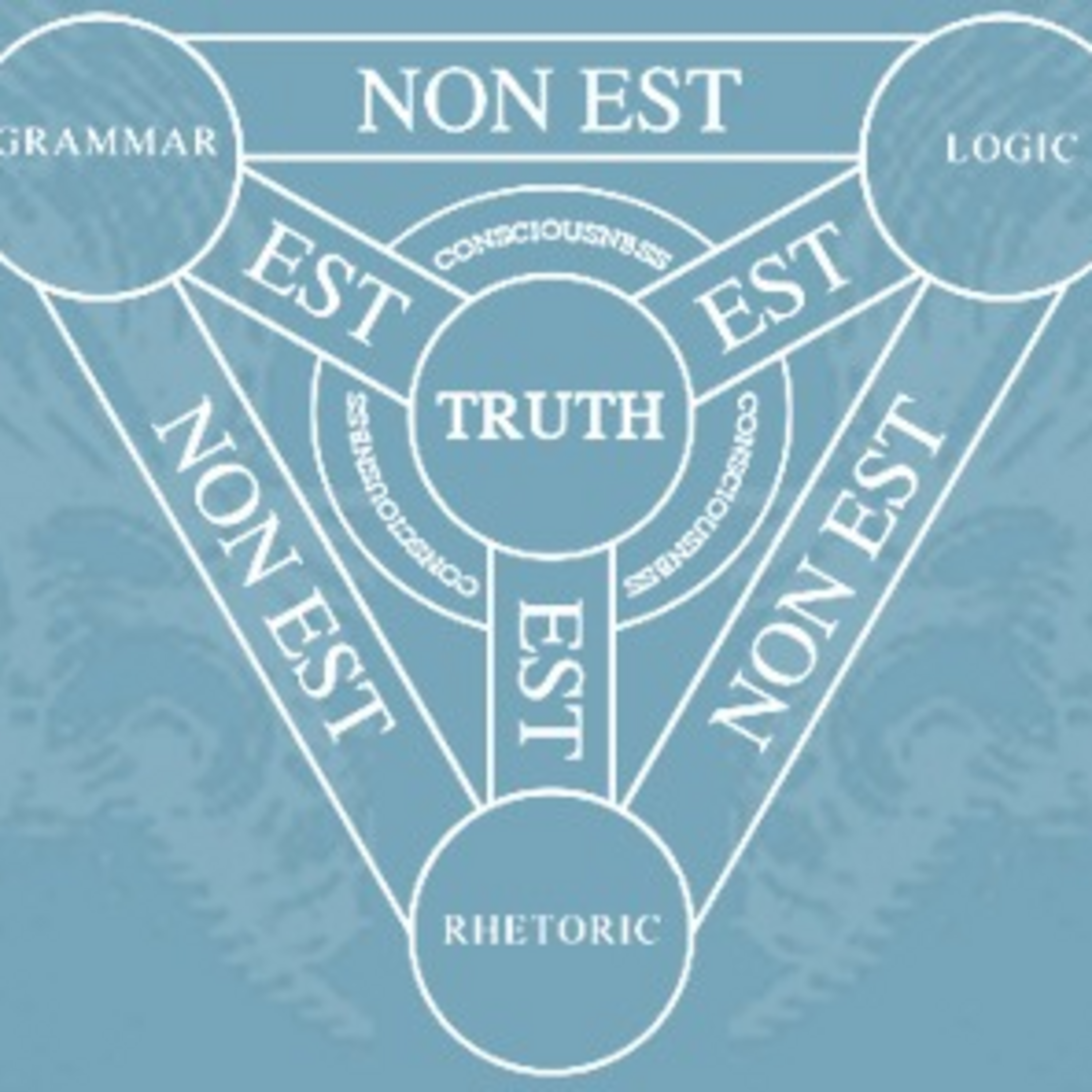 Non est deus - impious (2022). Non est. благодарим за внимание на латинском. обои цитаты на латинском. Non progredi est regredi тату.