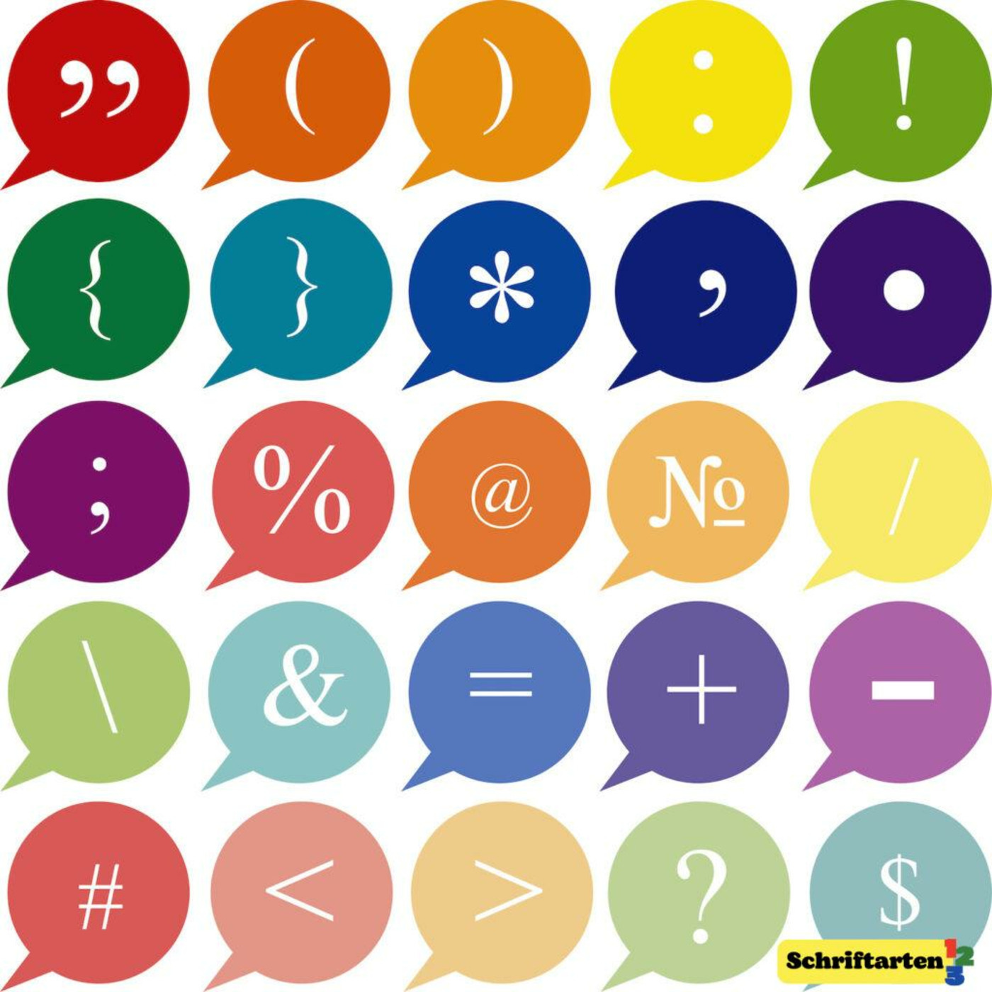 schriftarten123-com\'s Podcast