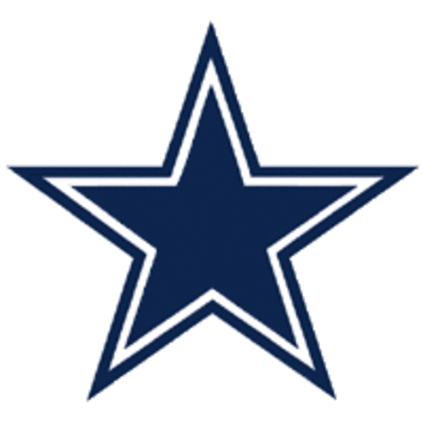 America's Team Dallas Cowboys Football Podcast