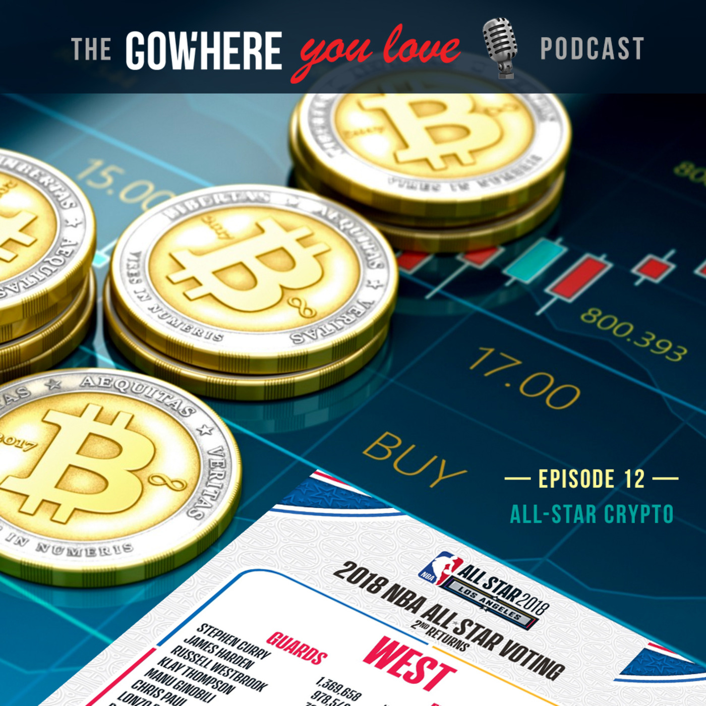 The Gowhere You Love Podcast
