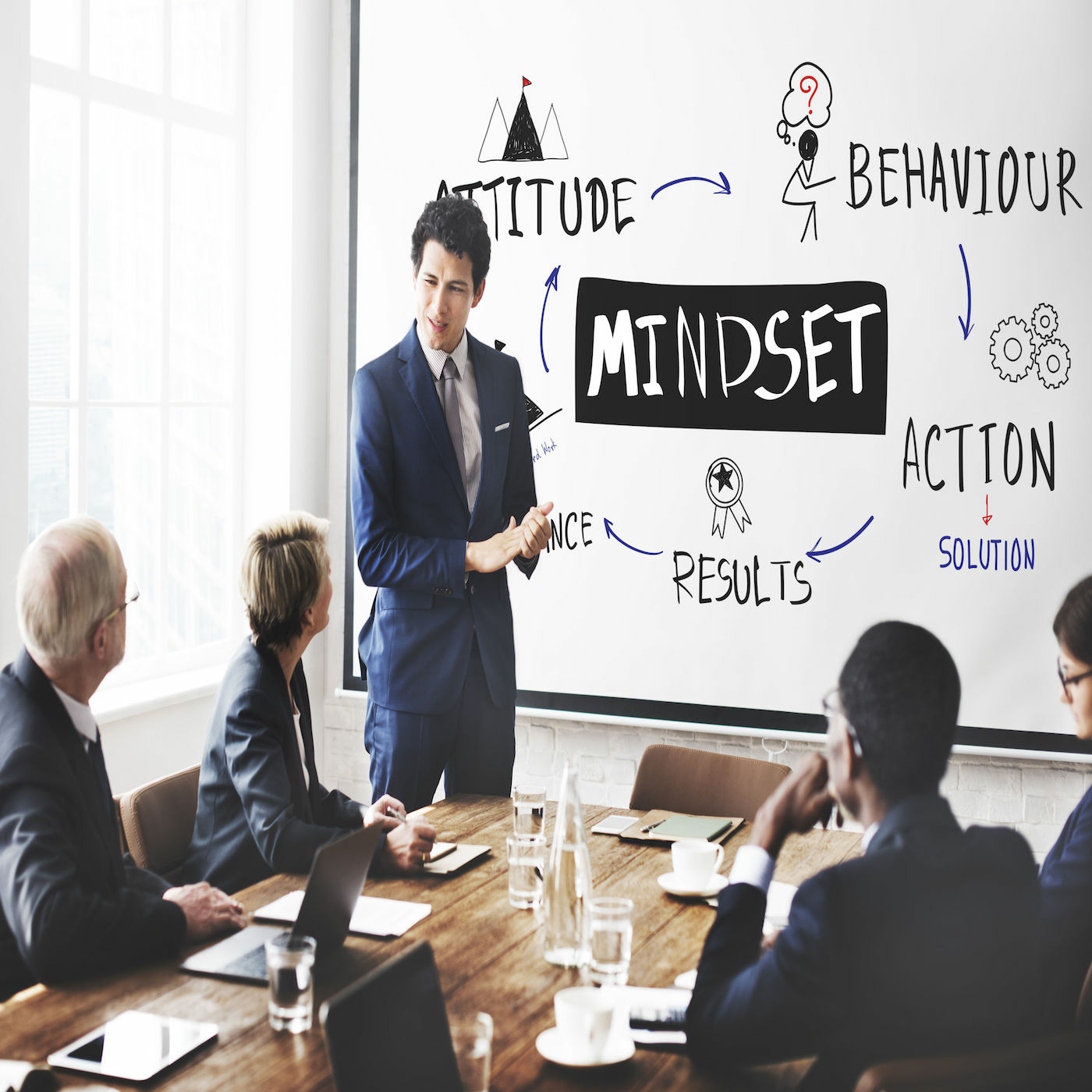How to Influence Your Prospect's Mindset