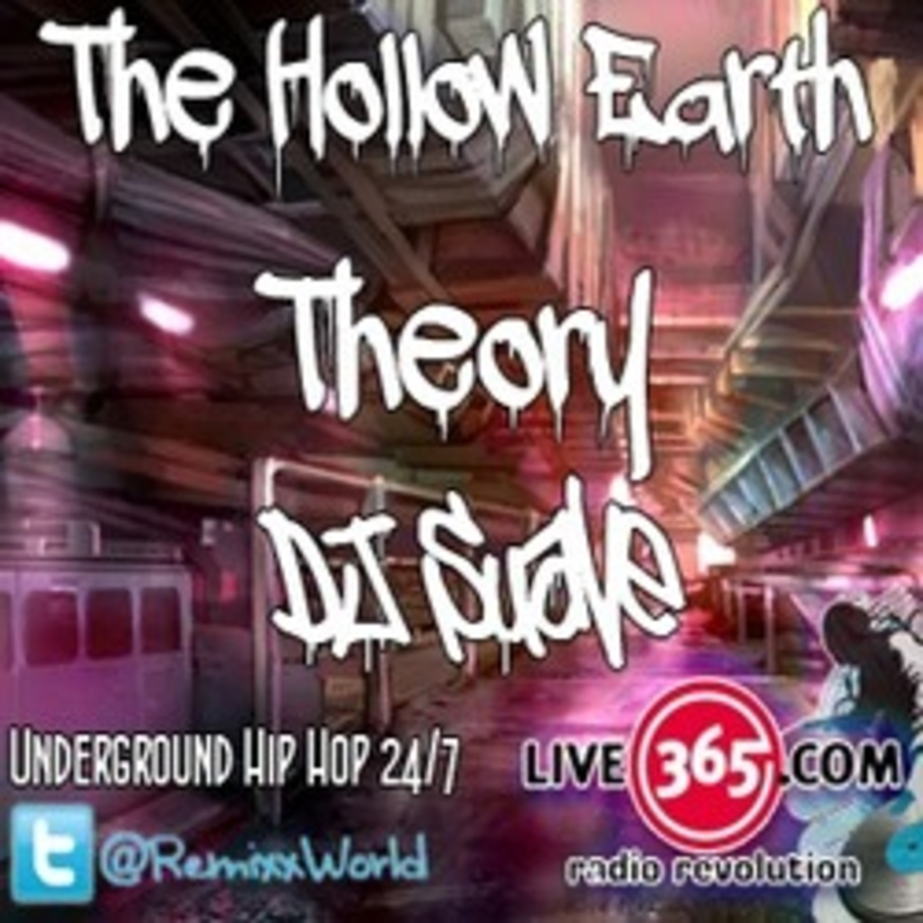 The Hollow Earth Theory