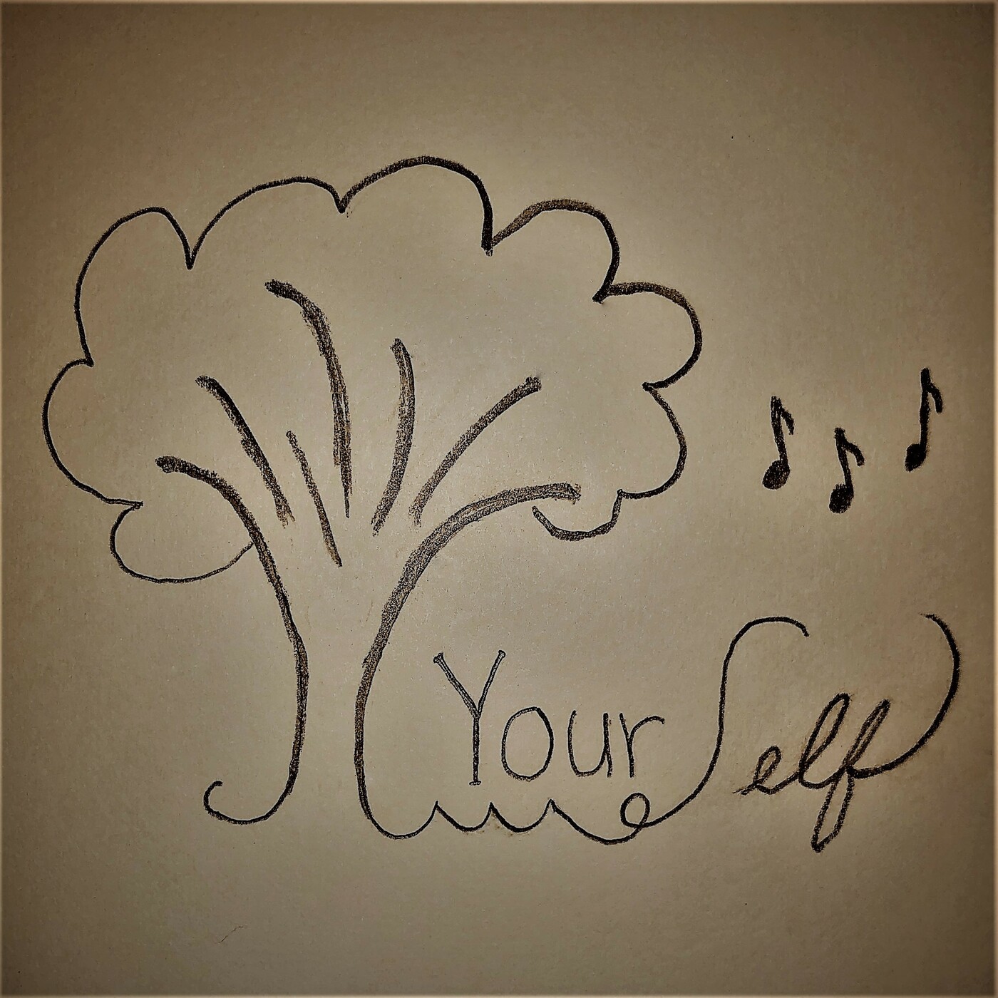 Your Self