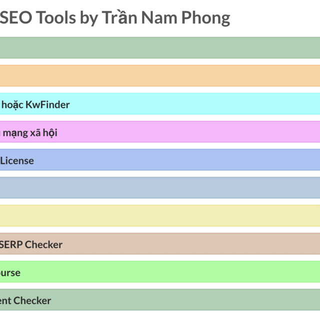 Mua chung ahrefs giá rẻ uy tín chất lượng tốt nhất tại trannamphong.top