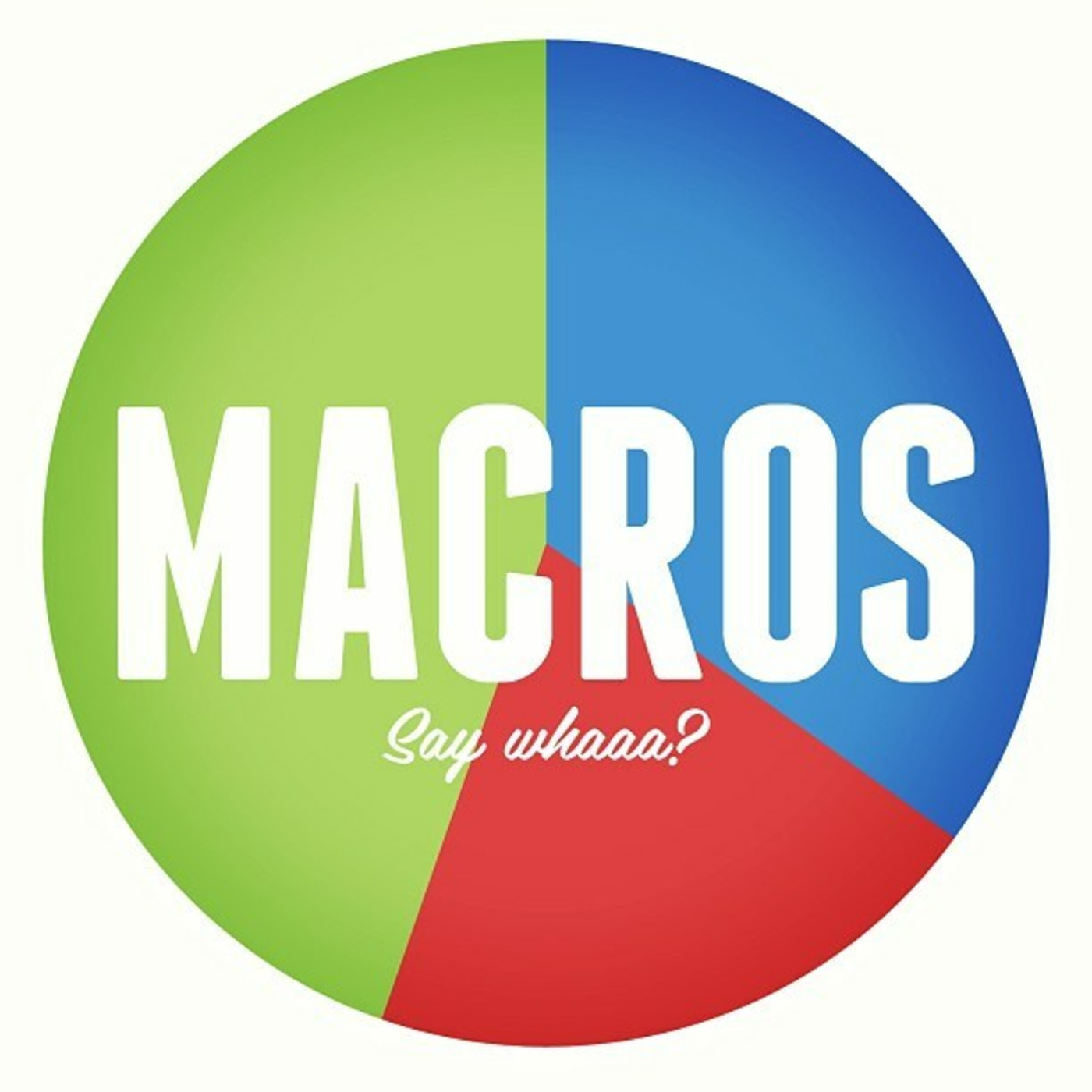 IIFYM, Macros, and Dieting